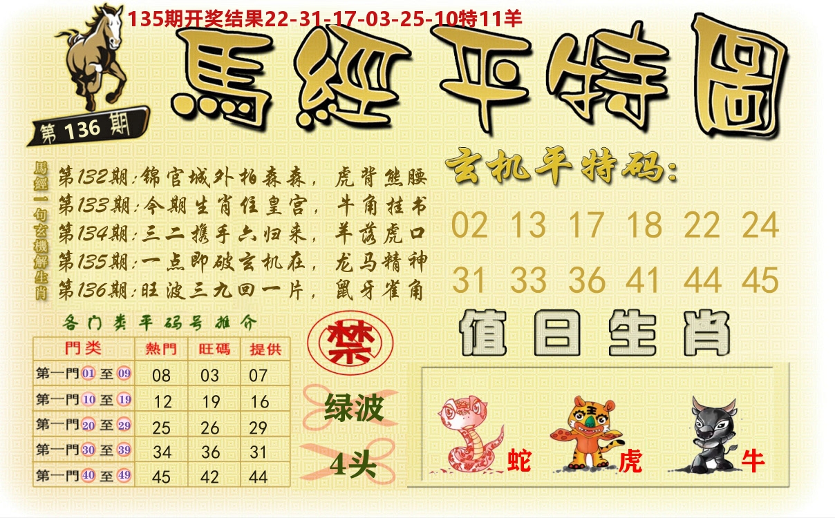 澳门平特图 第136期
