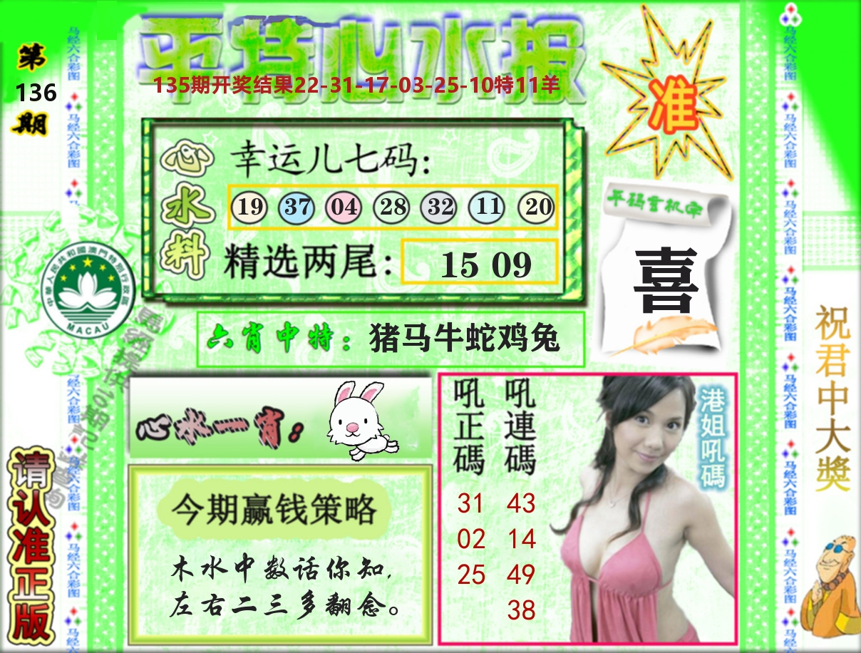 平特心水报 第136期
