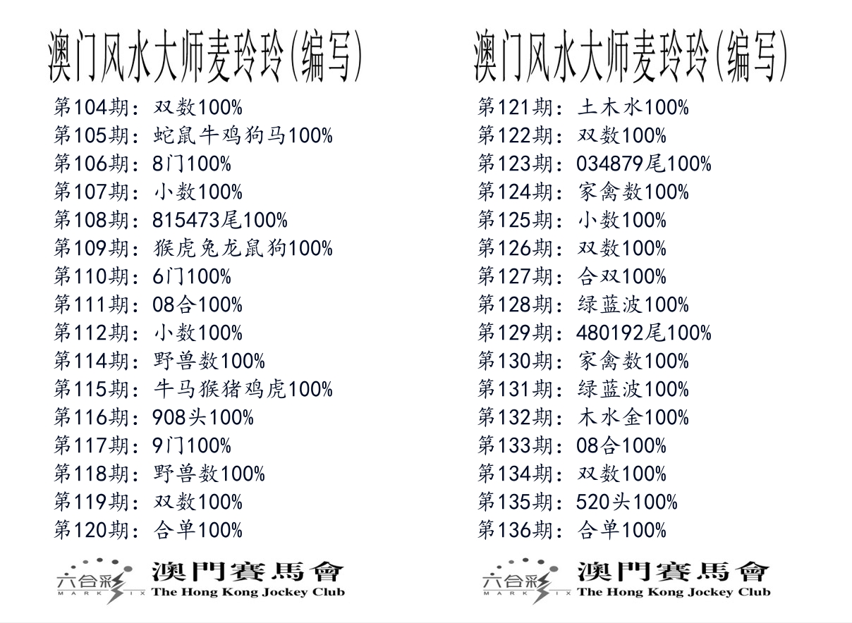 港麦大师 第136期