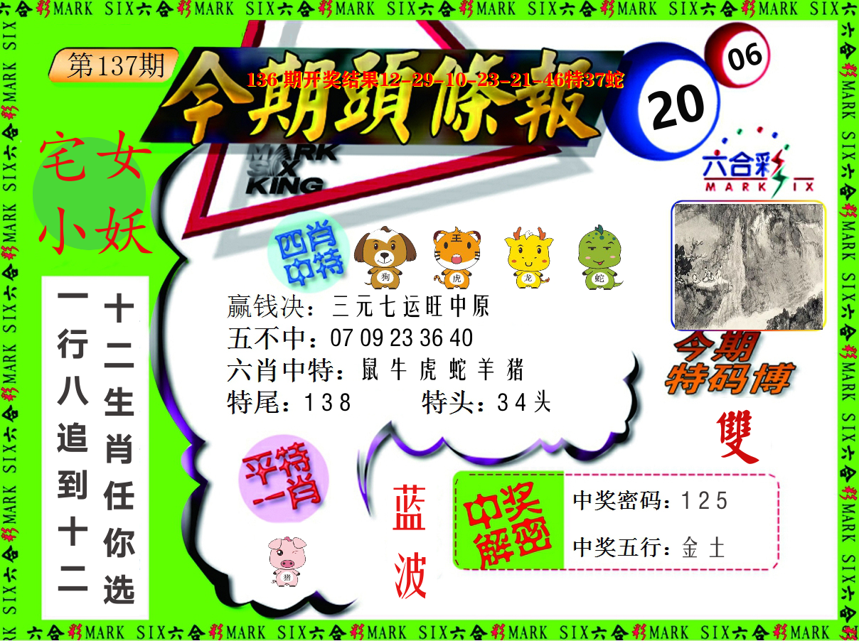 今期头条报 第137期