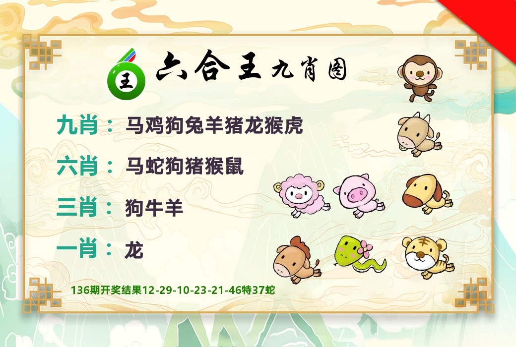 六合王九肖图 第137期