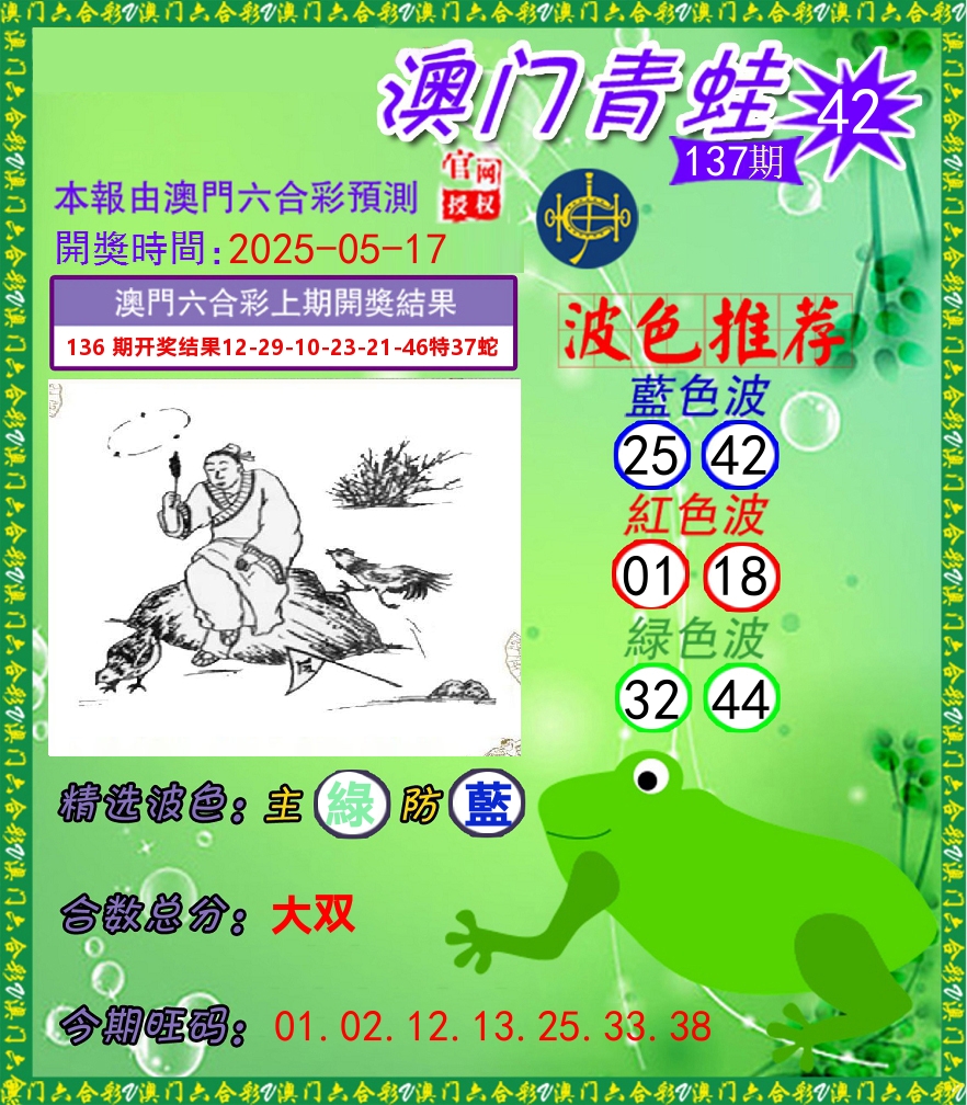 青蛙系列42 第137期