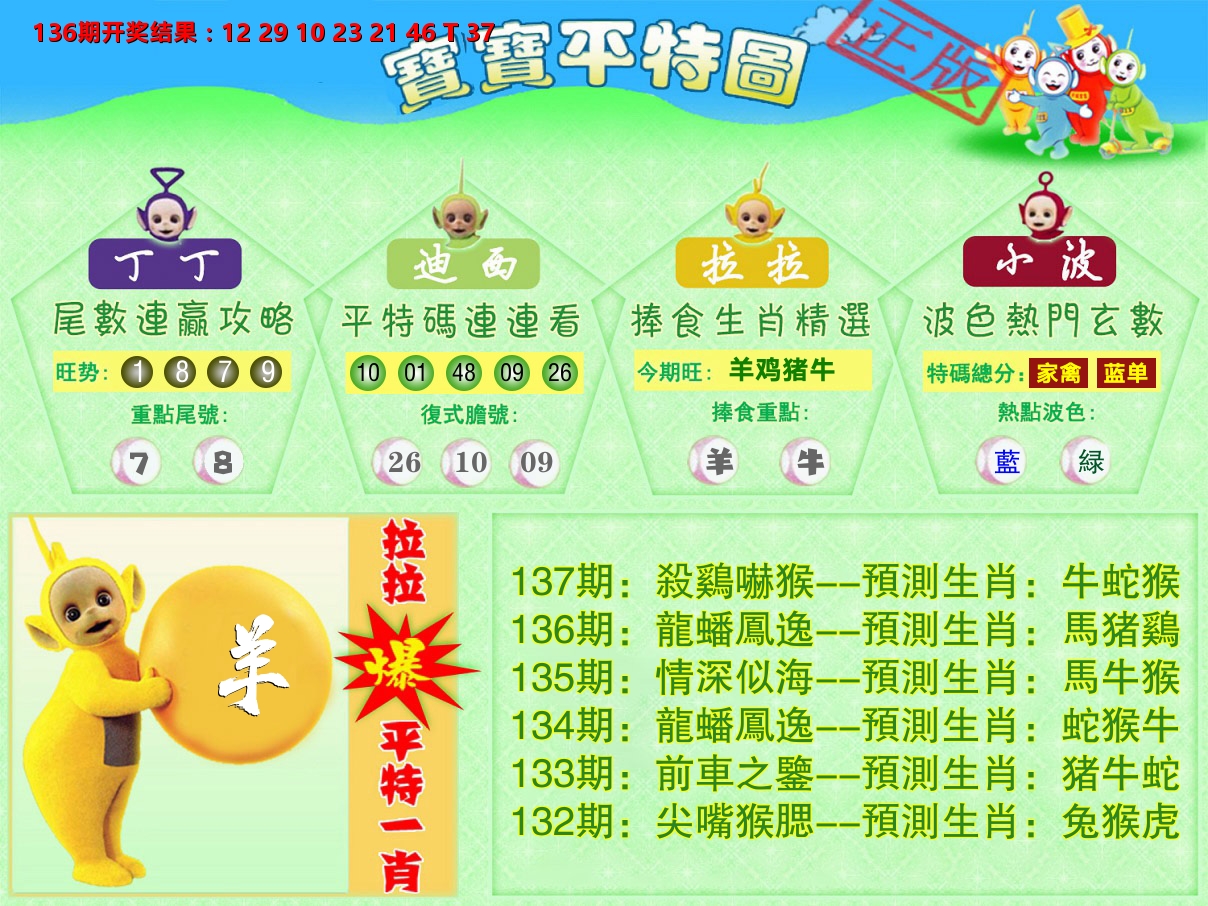 天线宝宝平特图 第137期