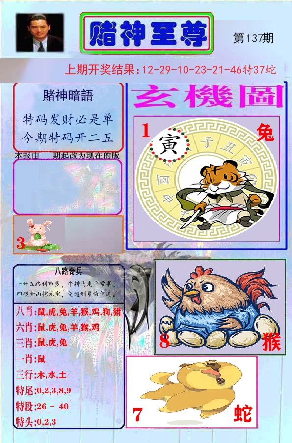 赌神至尊 第137期