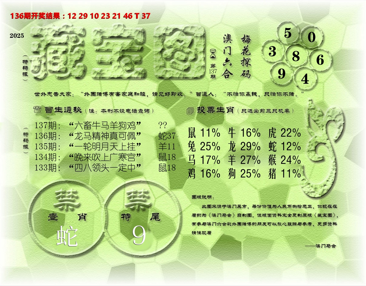 老《藏宝图》 第137期