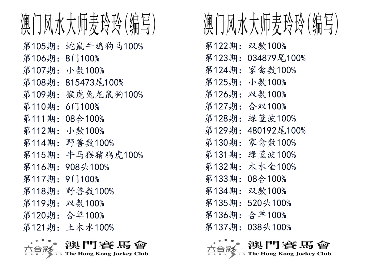 港麦大师 第137期