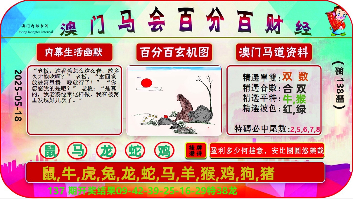 百分百财经 第138期