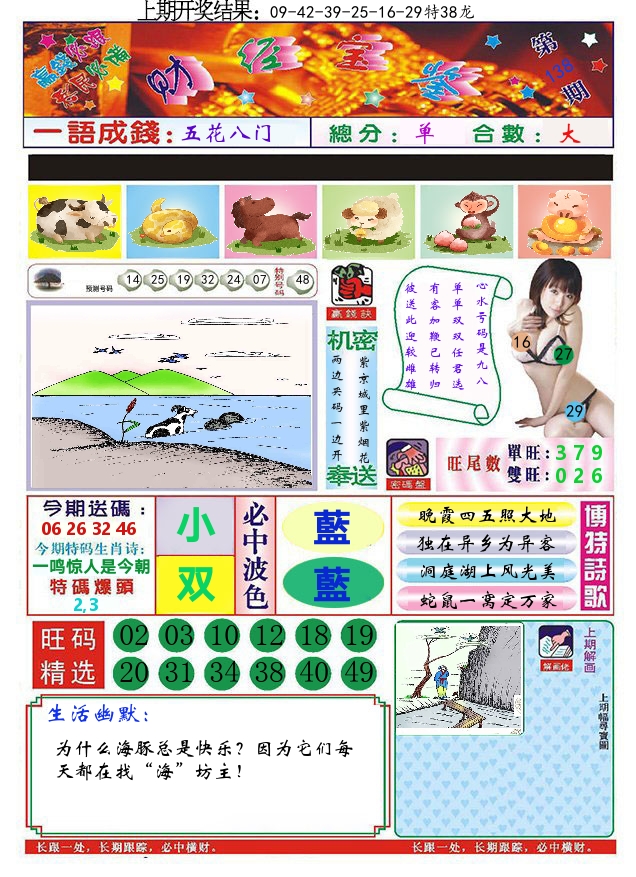 澳门财经宝鉴 第138期