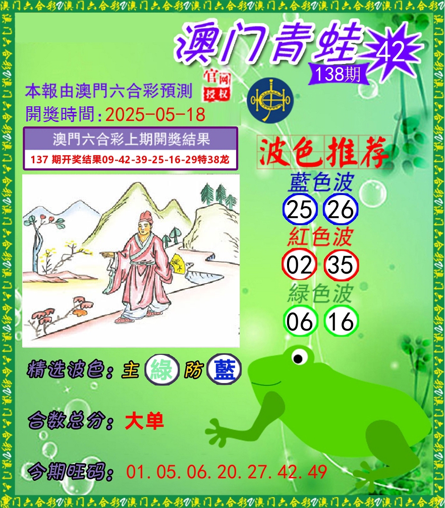 青蛙系列42 第138期