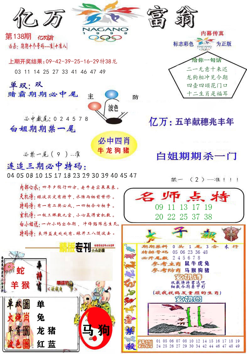 亿万富翁 第138期
