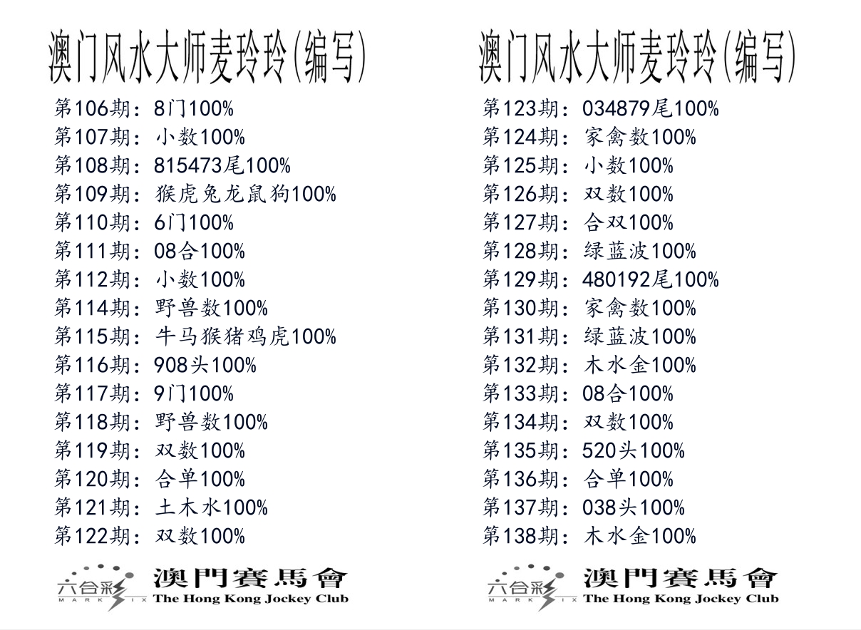 港麦大师 第138期