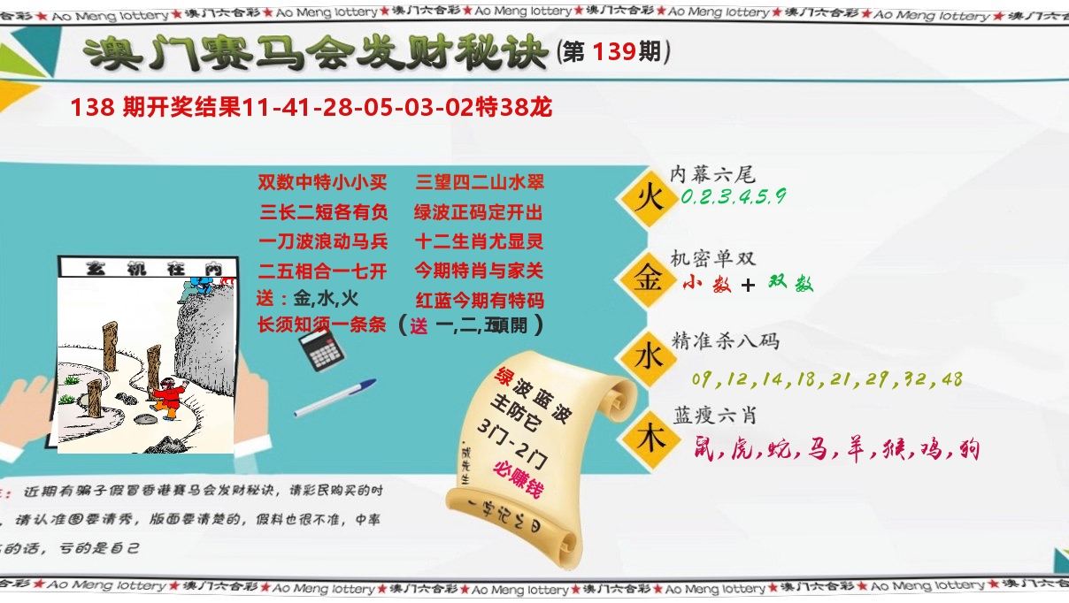 发财秘诀 第139期