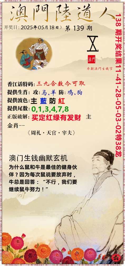澳门陆道人 第139期