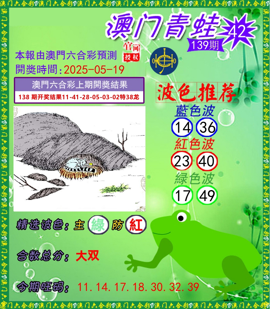 青蛙系列42 第139期