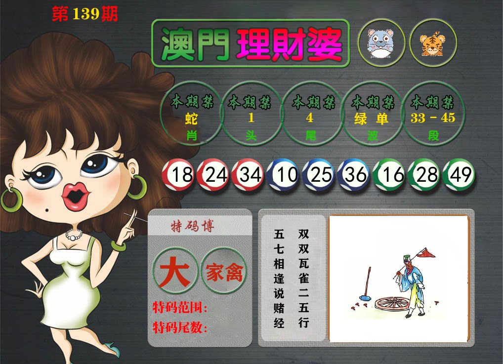 理财婆 第139期