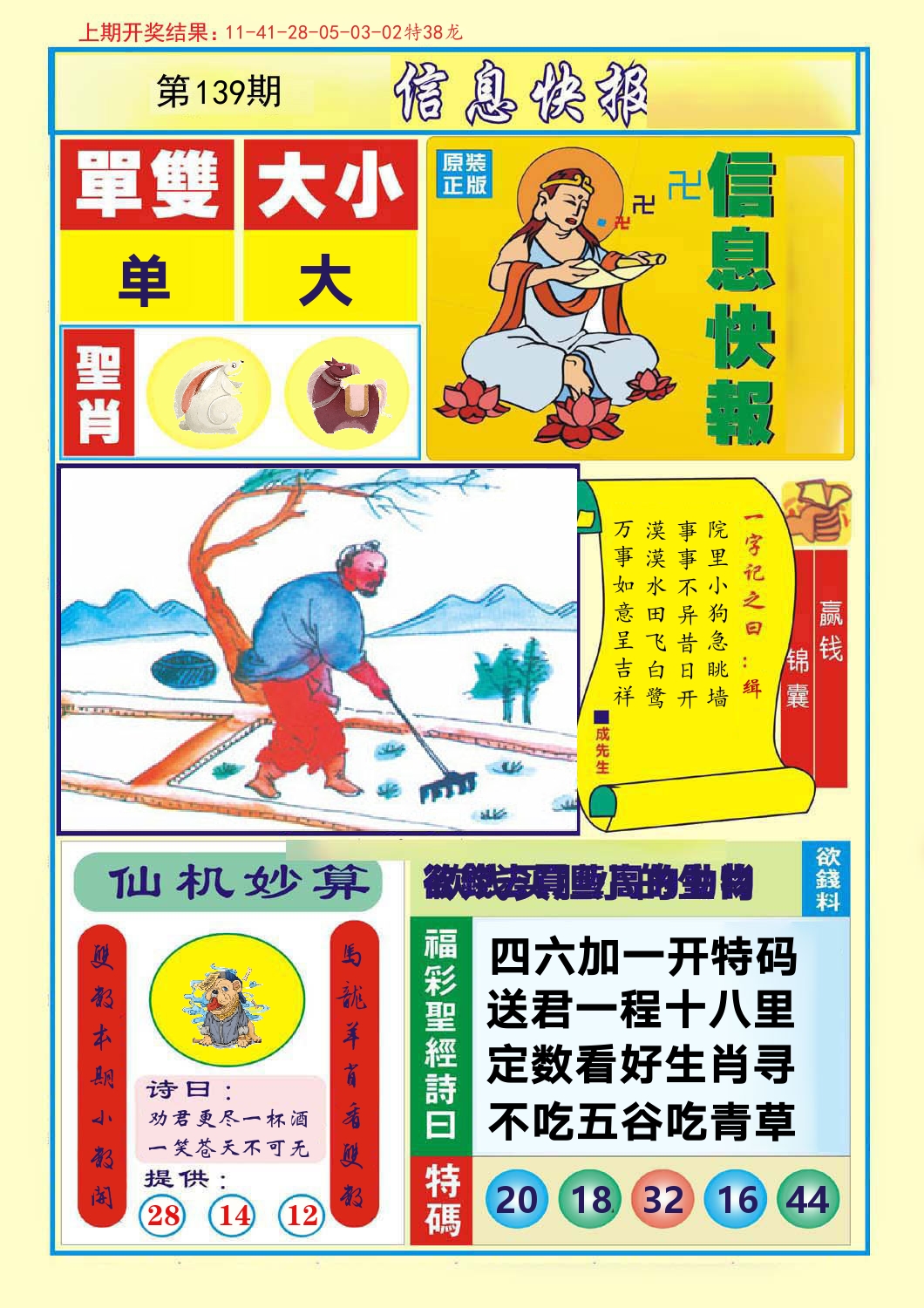 信息快报 第139期