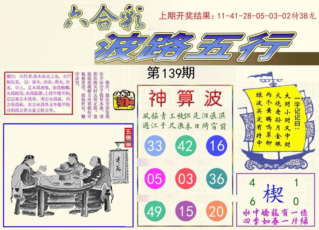 波路五行 第139期