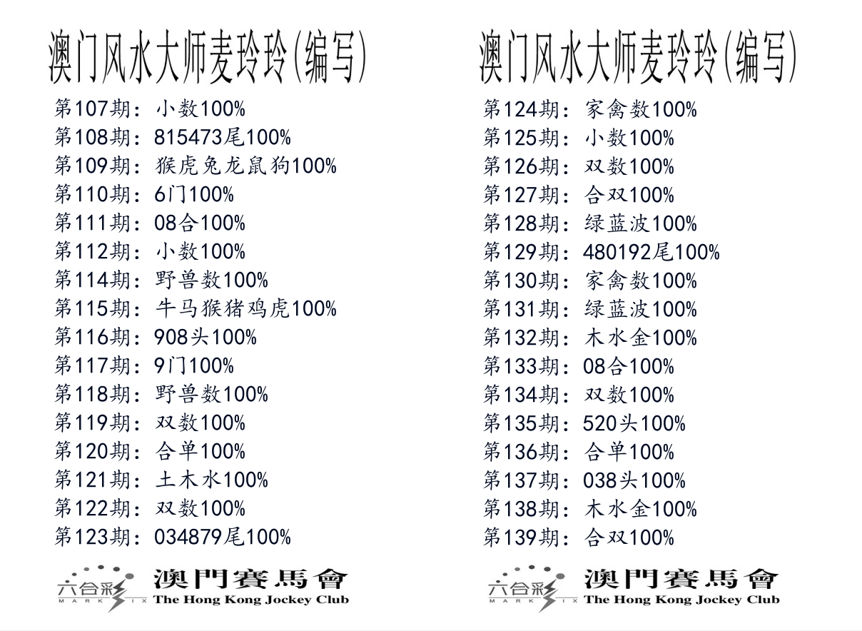 港麦大师 第139期