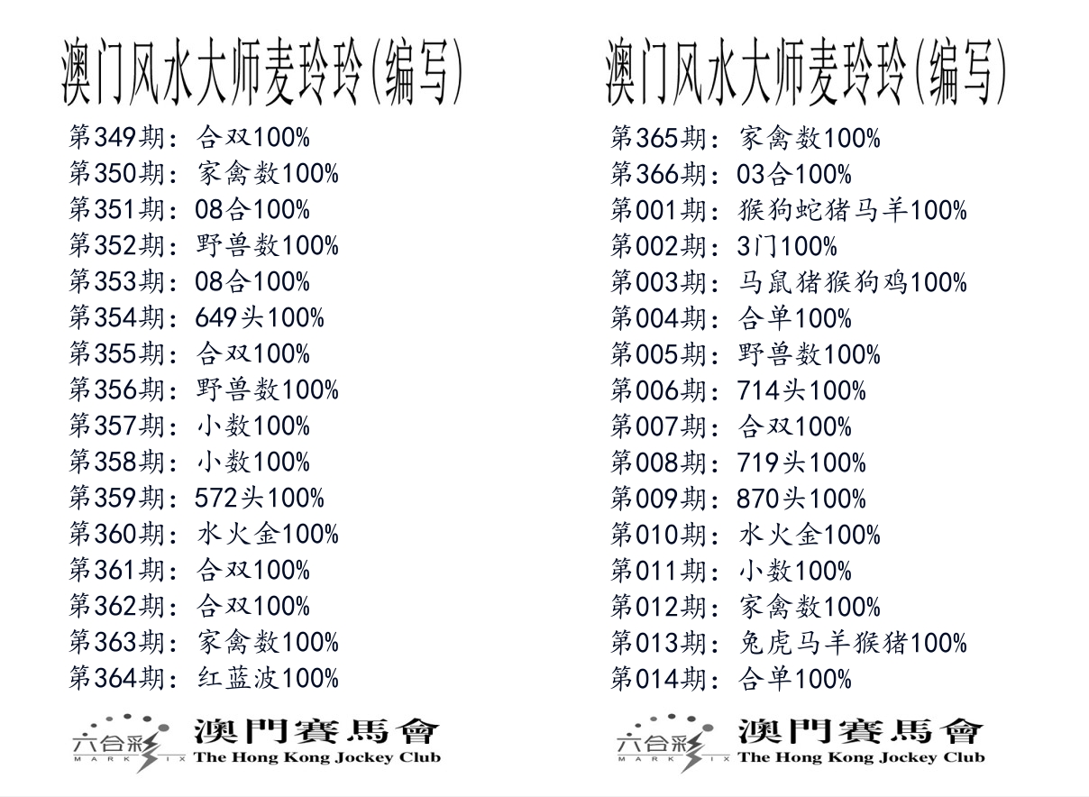 港麦大师 第14期