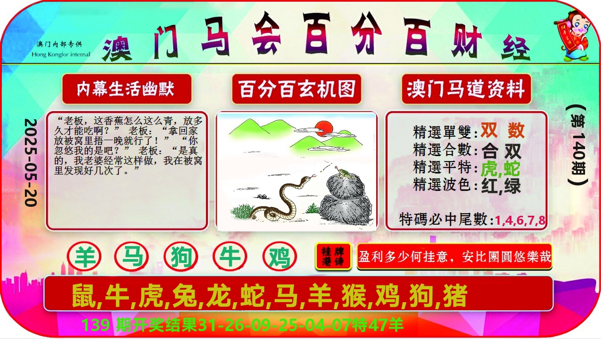 百分百财经 第140期