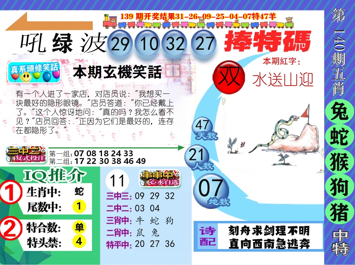 新特报 第140期