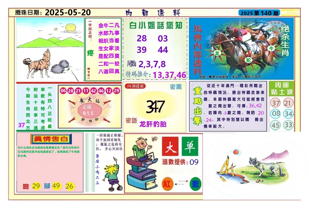 澳门内部透料A 第140期