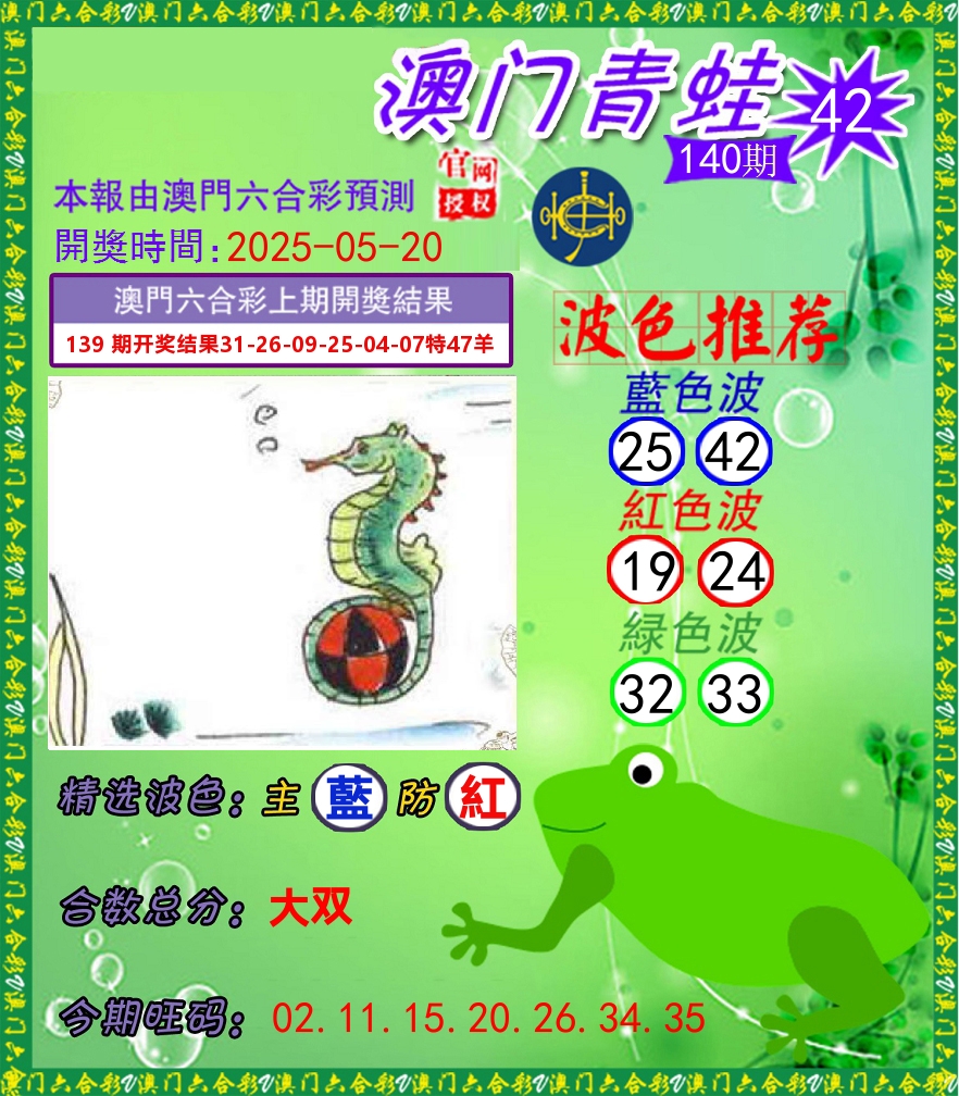 青蛙系列42 第140期