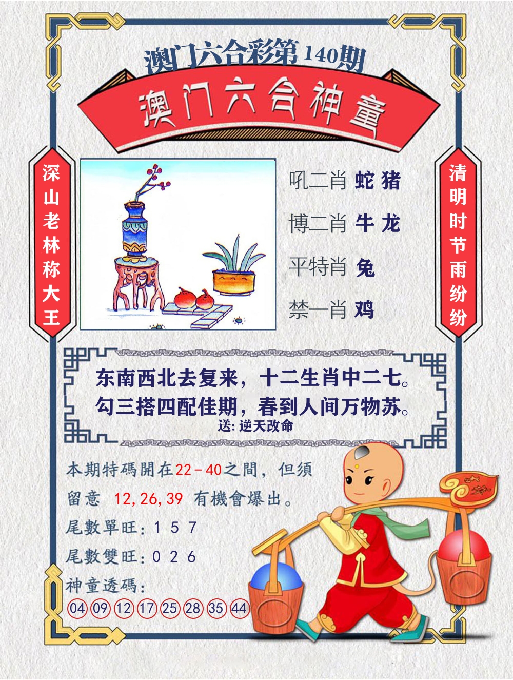 六合神童 第140期