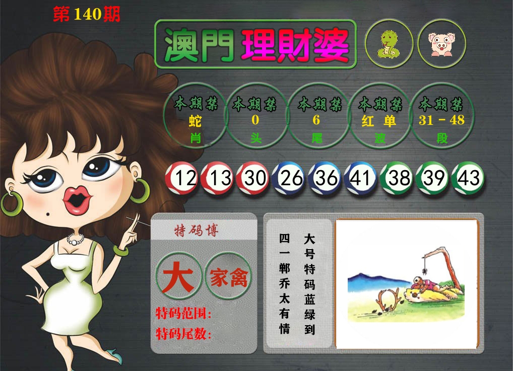 理财婆 第140期