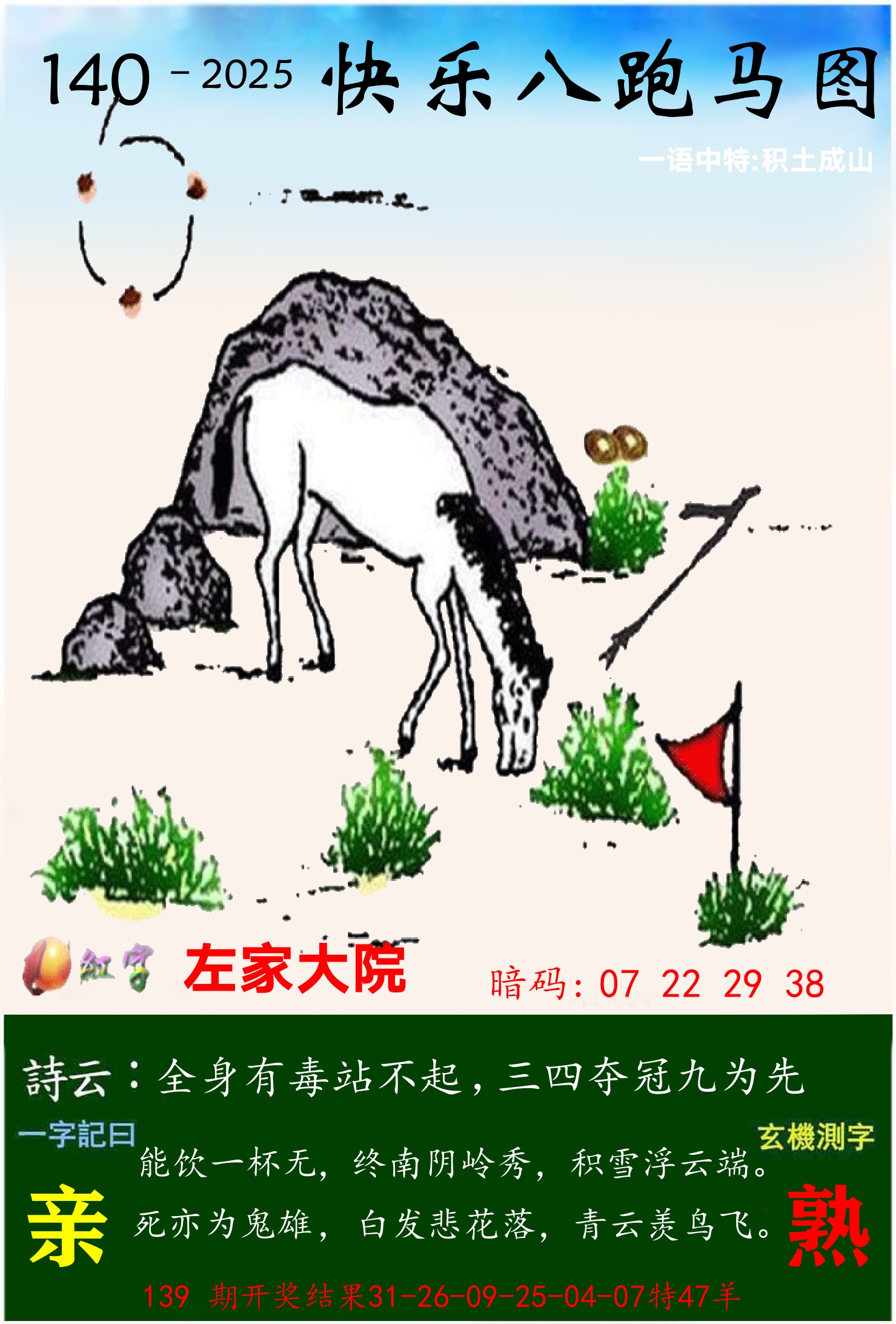 澳门跑马 第140期