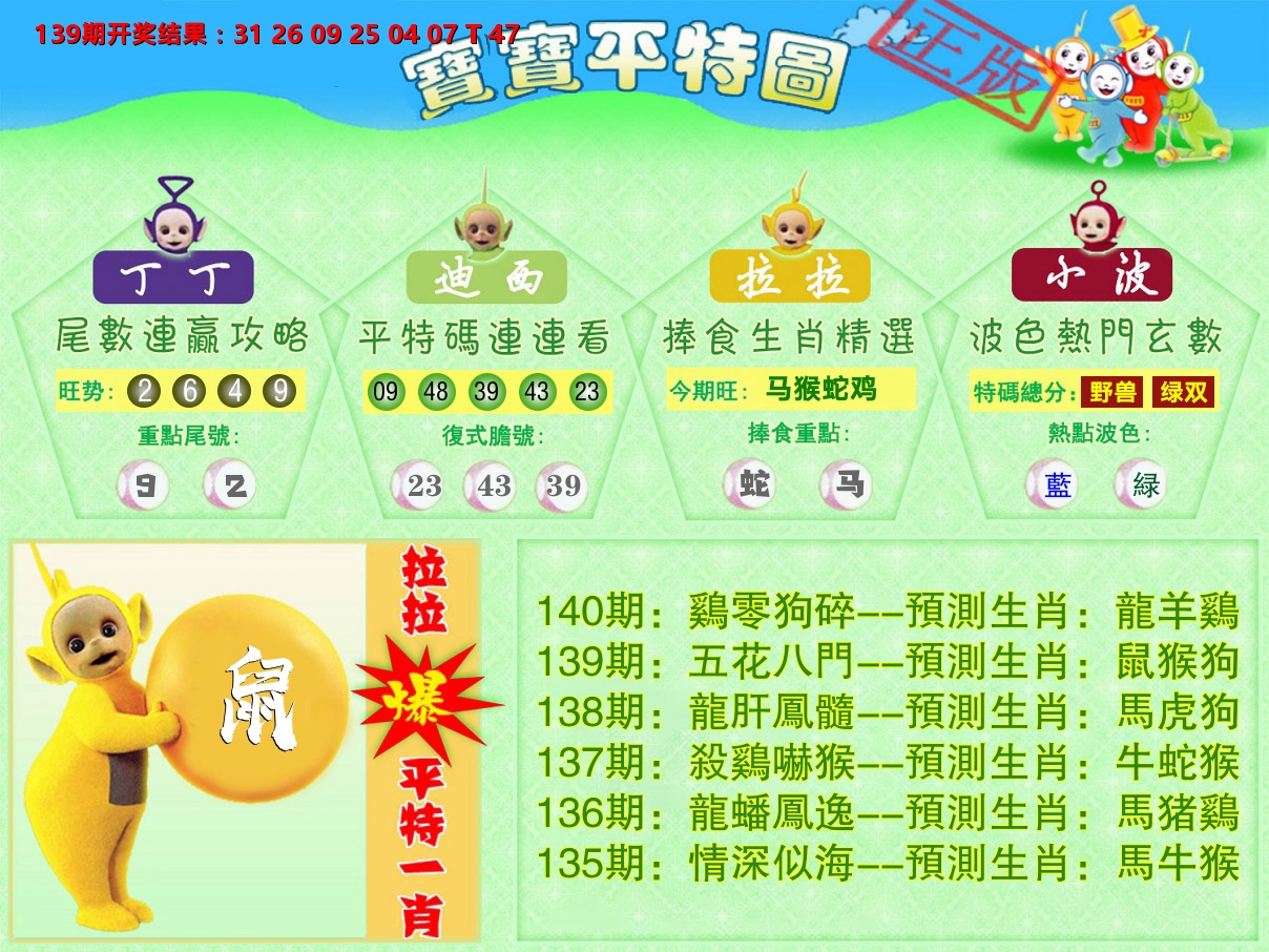 天线宝宝平特图 第140期