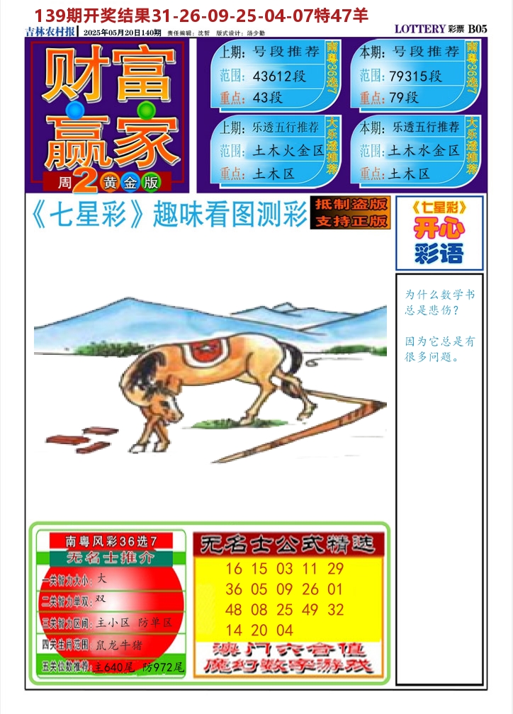 七星彩图A 第140期