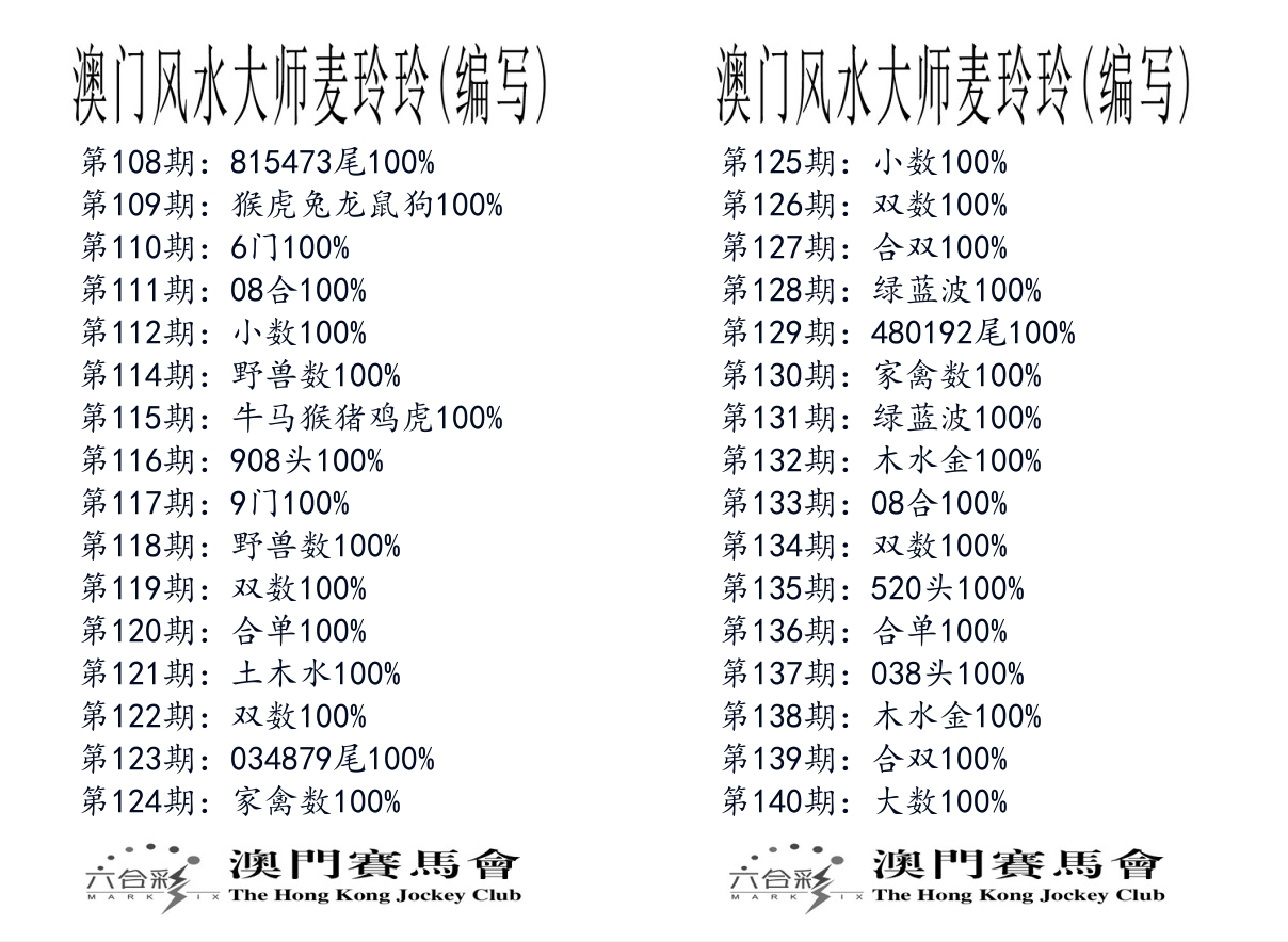 港麦大师 第140期