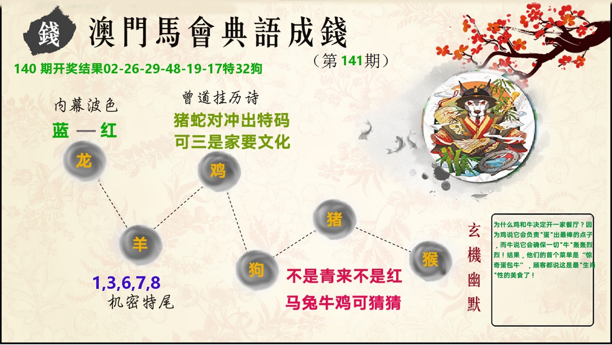 典语成钱 第141期