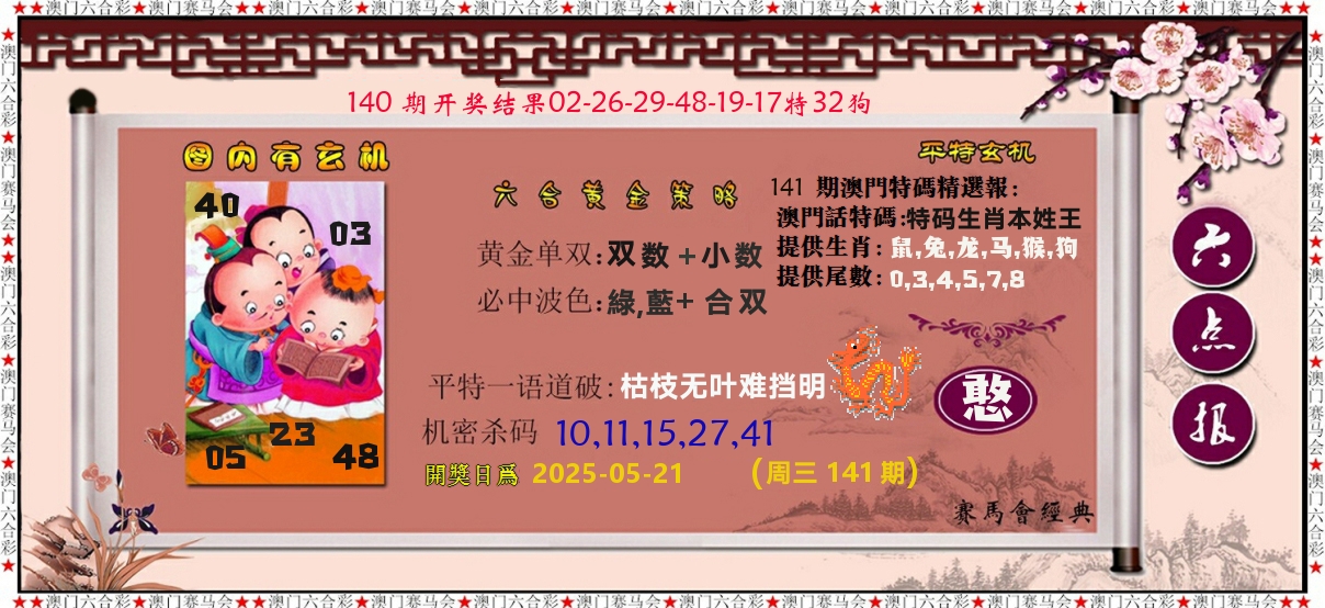 黄金策略 第141期