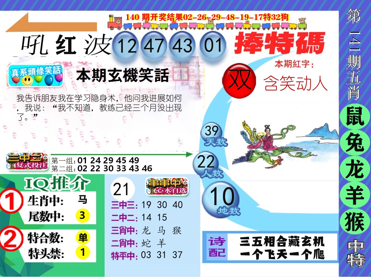 新特报 第141期