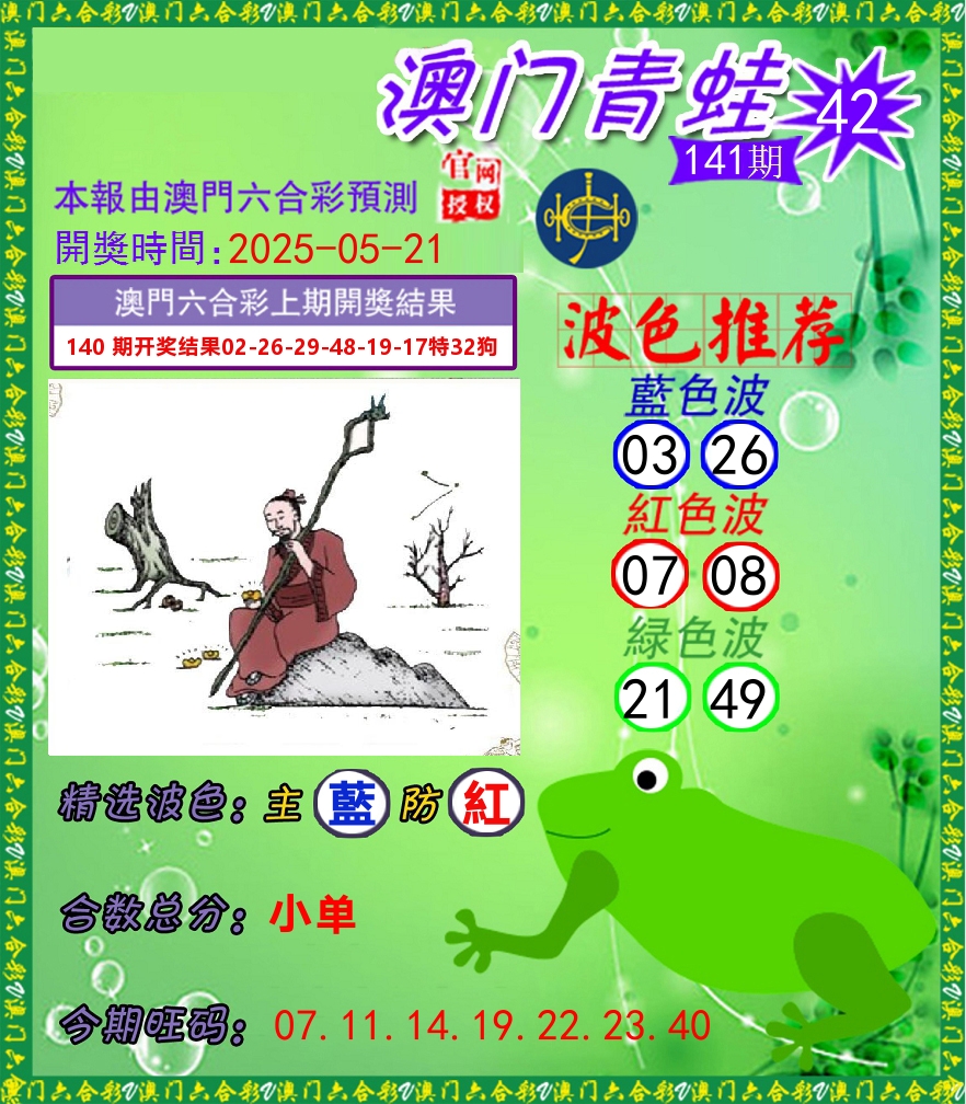 青蛙系列42 第141期