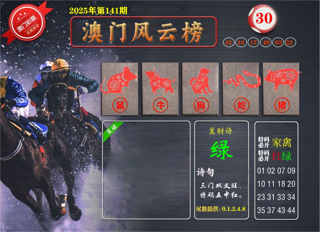 澳门风云榜 第141期