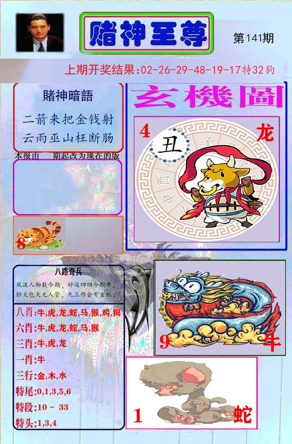 赌神至尊 第141期