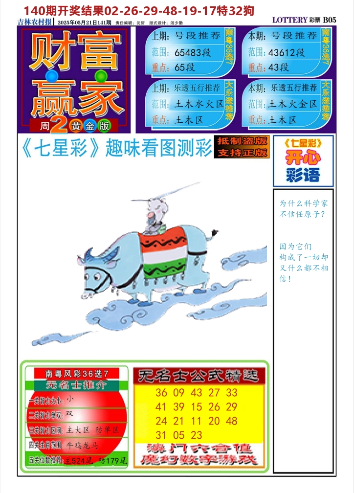 七星彩图A 第141期