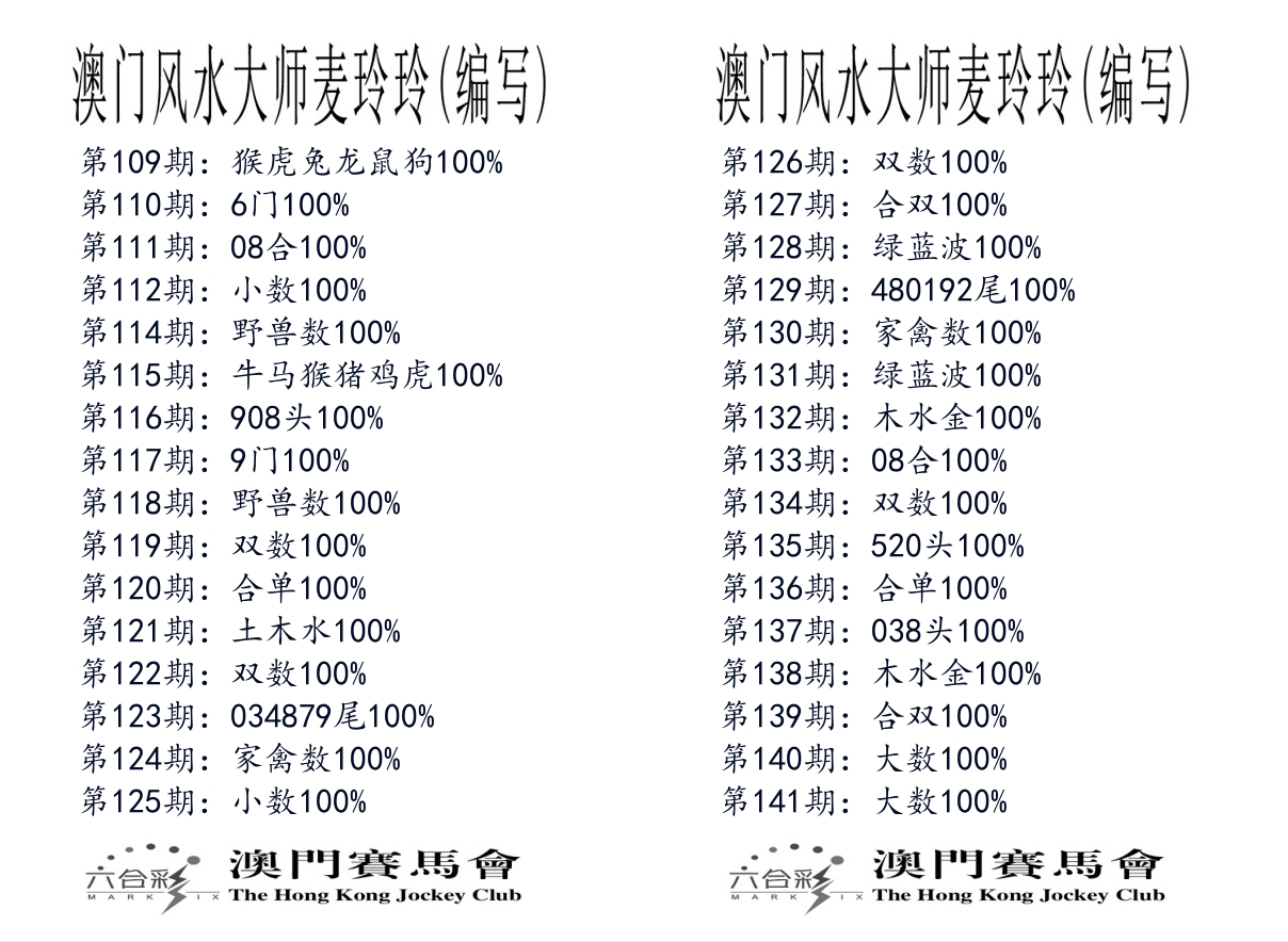 港麦大师 第141期