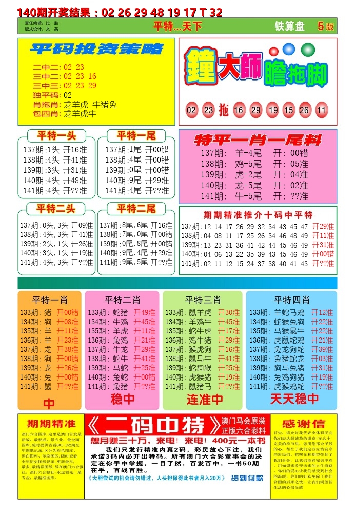 澳门铁算盘D 第141期