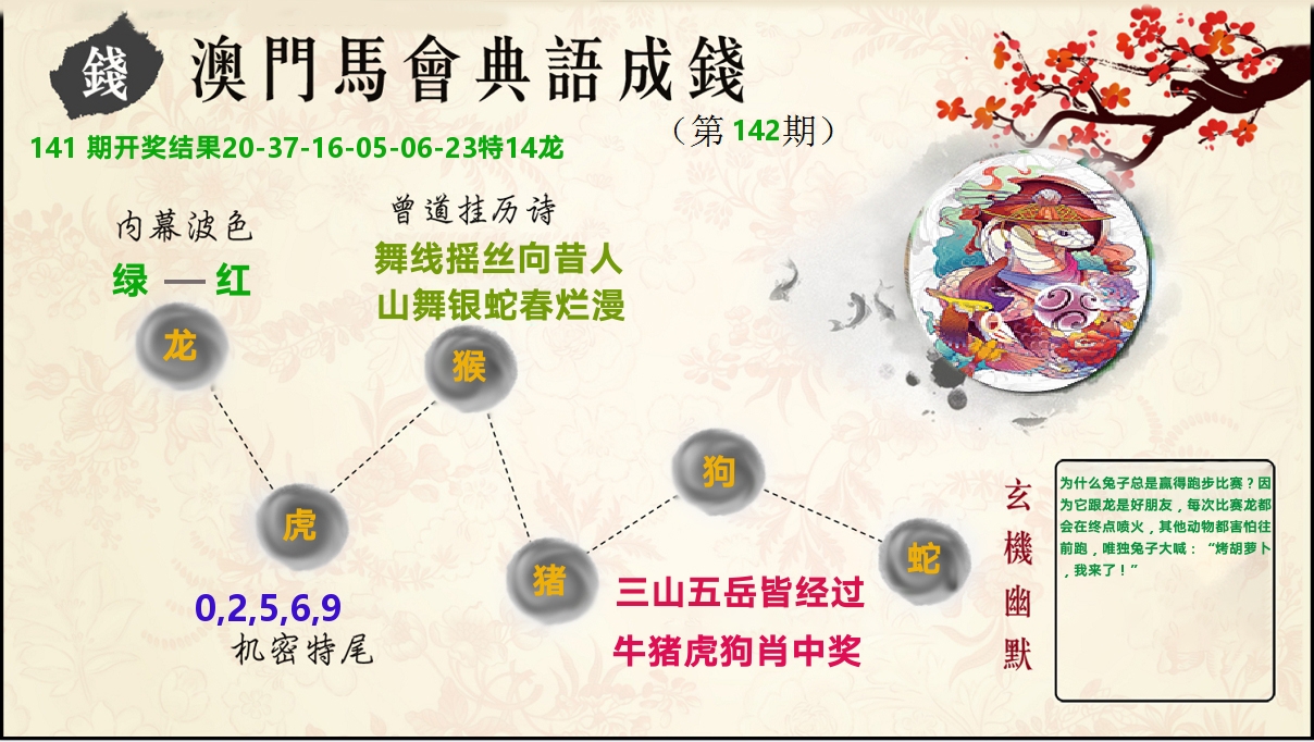 典语成钱 第142期