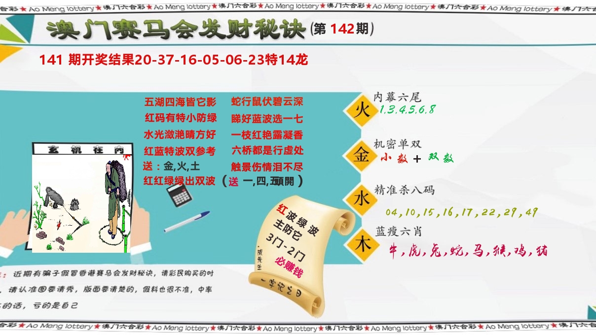 发财秘诀 第142期