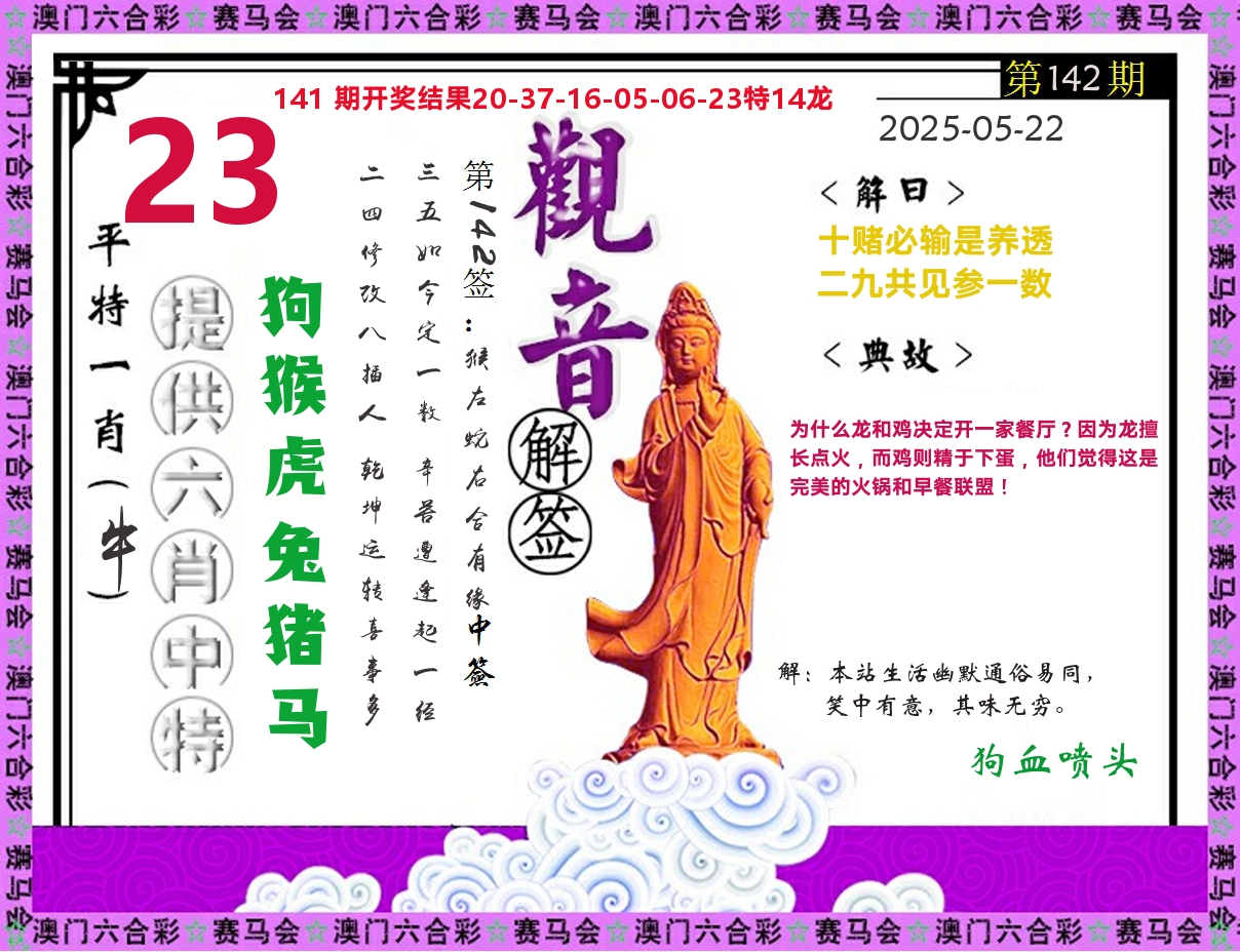 观音解签 第142期