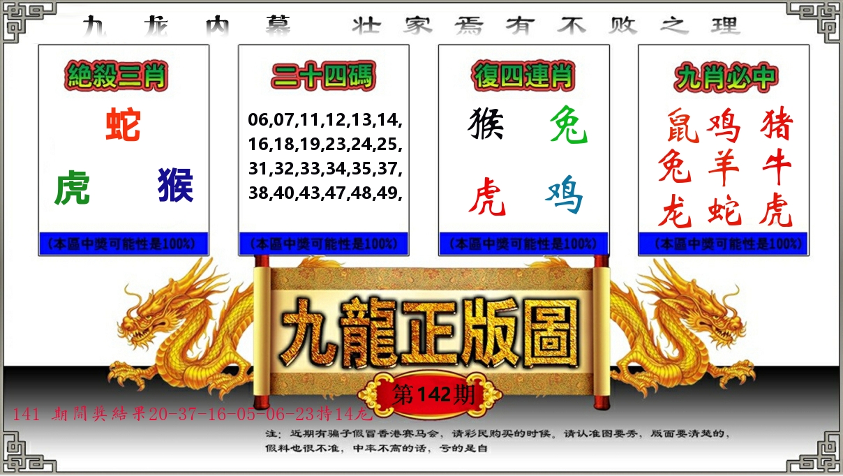 九龙正版图 第142期