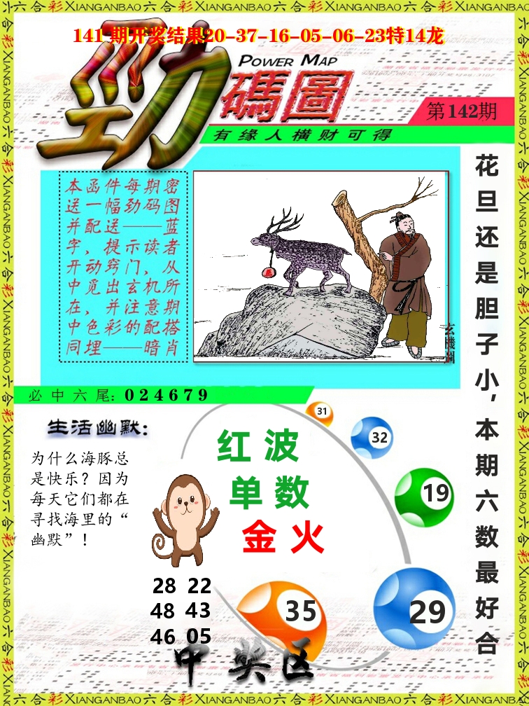 劲码图 第142期