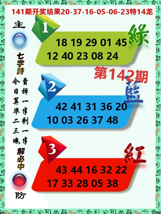 三波十码 第142期