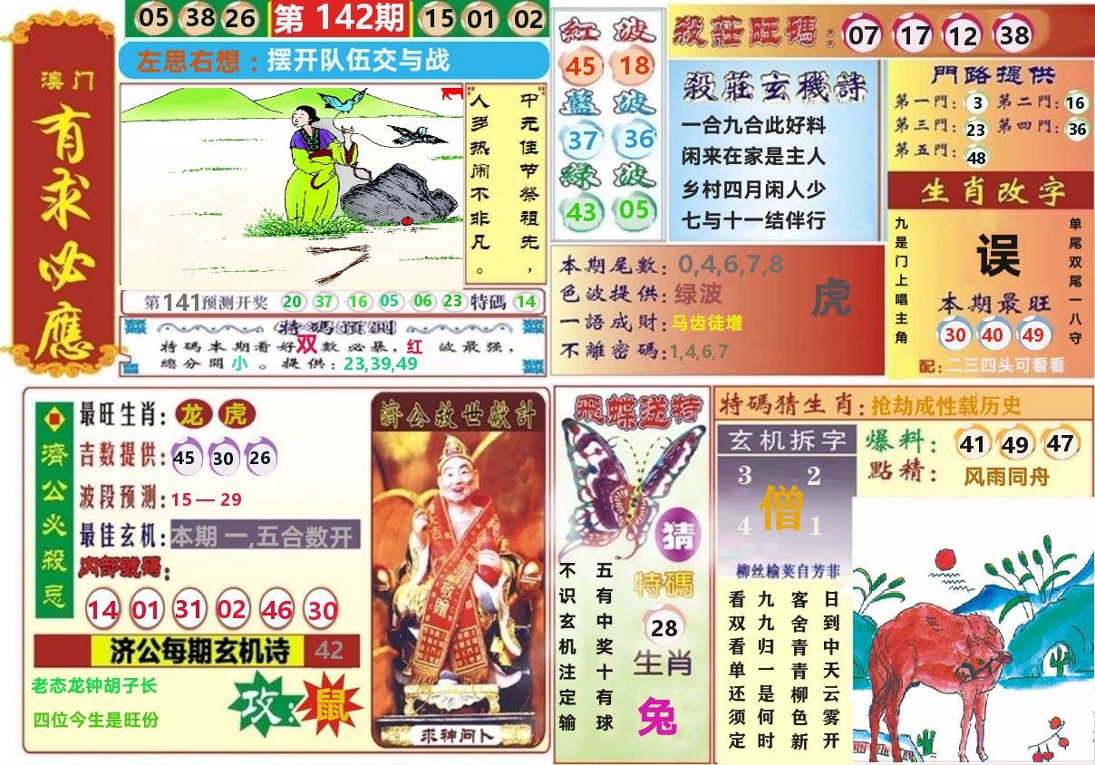 澳门有求必应 第142期