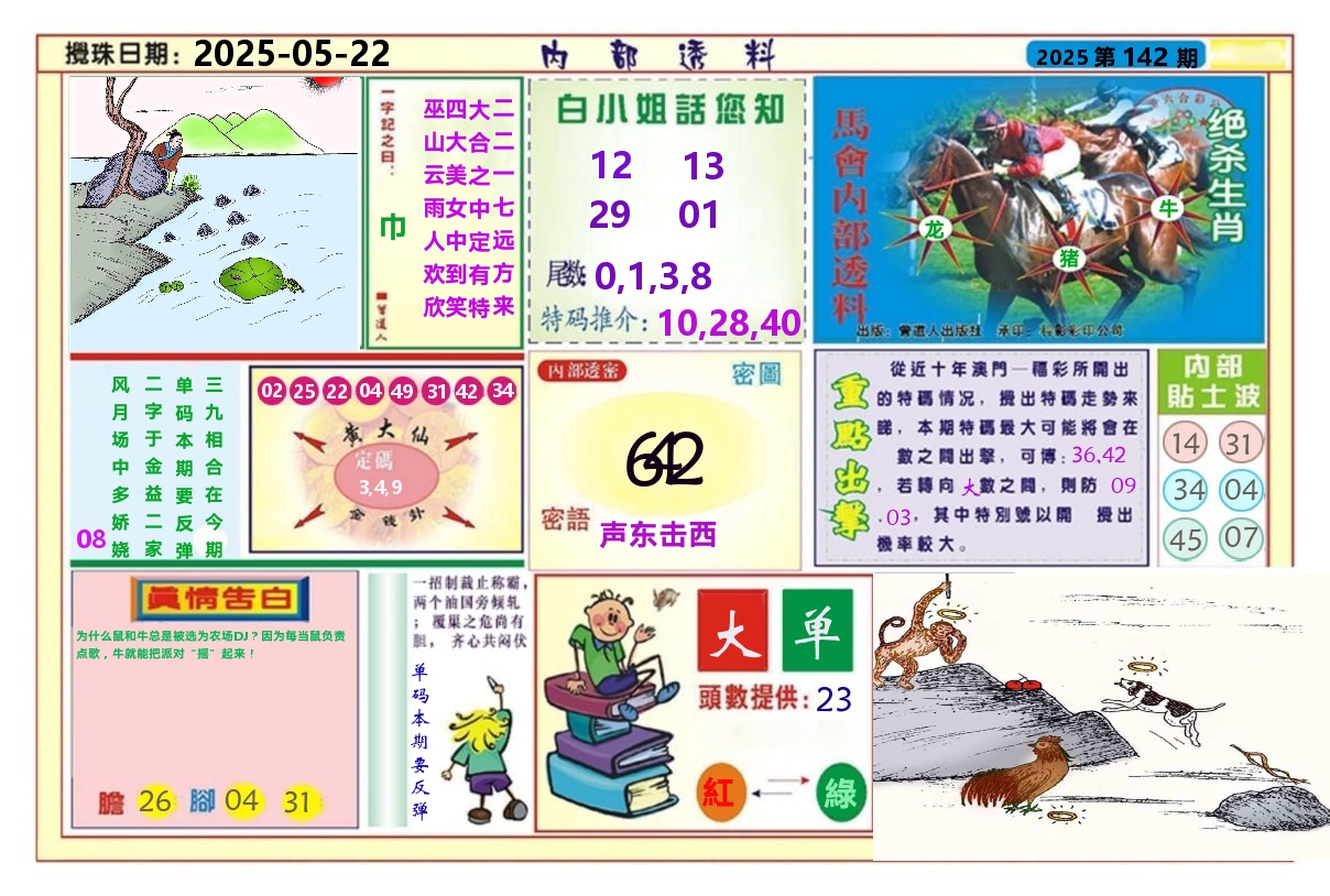 澳门内部透料A 第142期